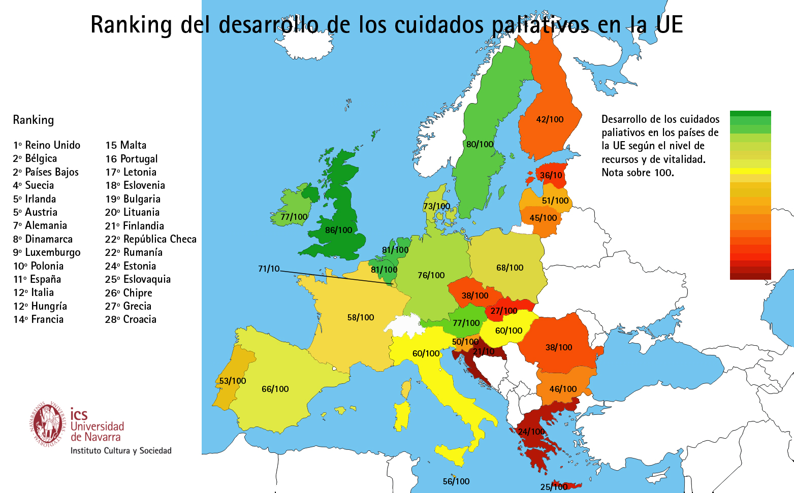 Reino Unido, Bélgica y Países Bajos, los más desarrollados de la UE en cuidados paliativos. España baja del 5º puesto (2007) al 11º